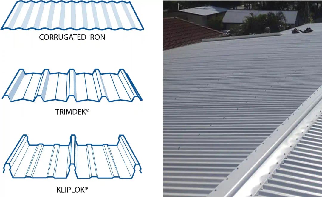 Roofing Profile Spotlight: Kliplok, Trimdek, and Custom Orb